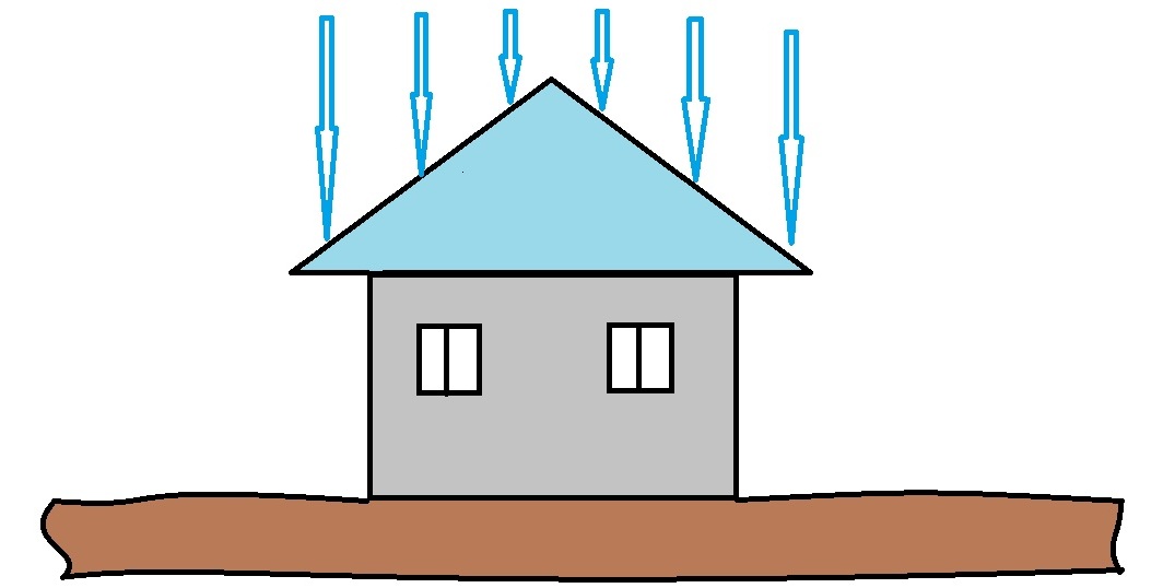 Как эффективно предотвратить проникновение влаги в подвальные помещения?